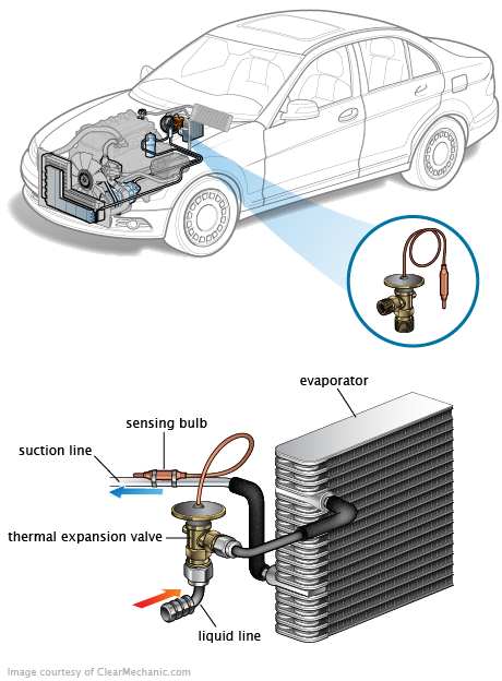 See B0729 repair manual